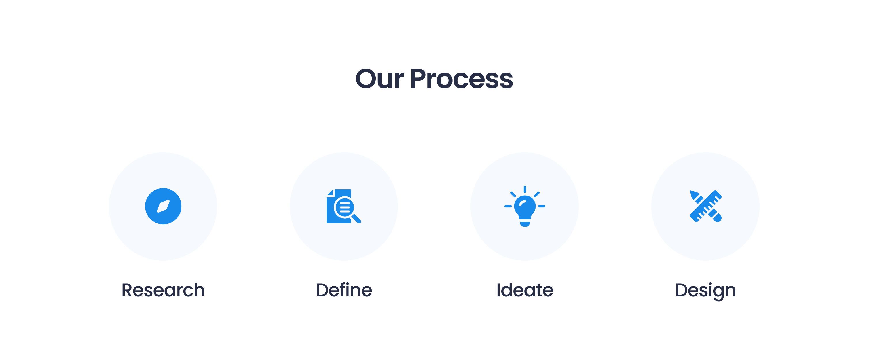 diatrust-Our Process